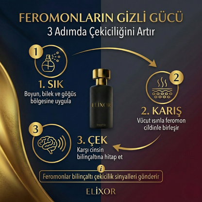 Elixor® Yüksek Etki Afrodizyaklı Parfüm 50ml